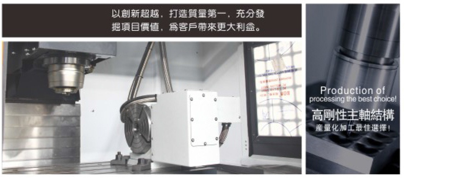 High-speed Finishing Center 3 Rail Line 855L/1160L/1370L